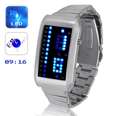 ARMBANDSUR LED MIZUKEN